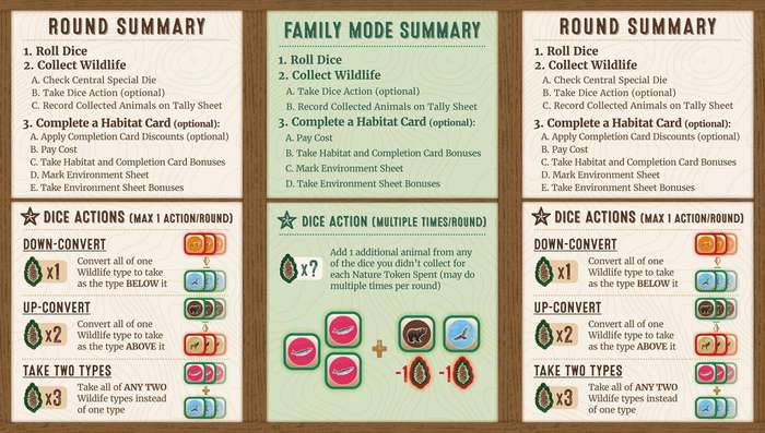 Cascadia: Rolling Rivers (New) - Alderac Entertainment Group / AEG 1000G
