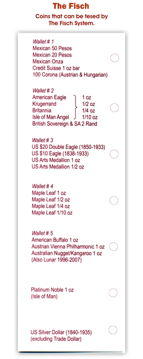 The_Fisch_Coin_Checking_System_in_Red_Folder_Coin_Type_Card