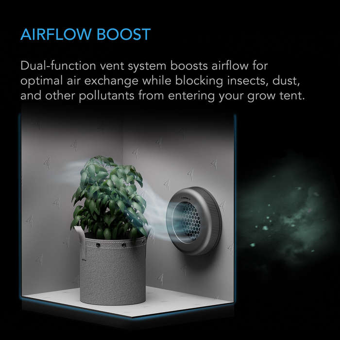 AC INFINITY Grow Tent Duct Vent Attachment, 6-Inch 2 Pack, Light-Blocking & Dust-Resistant