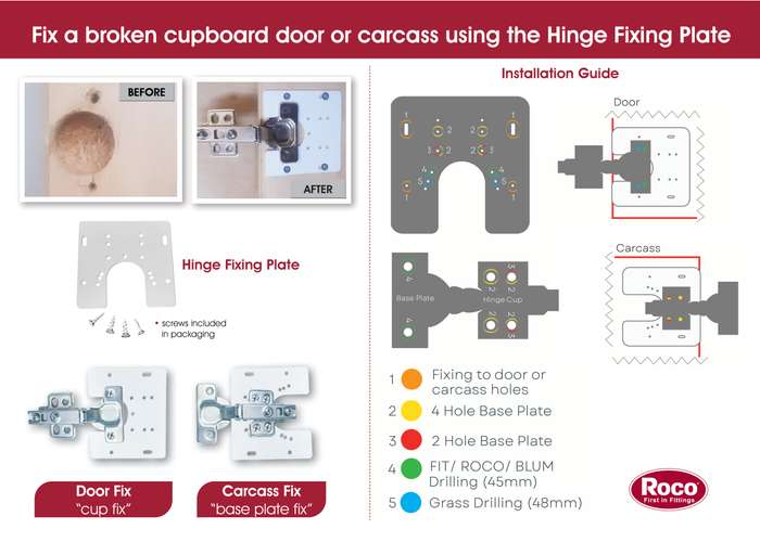 ROCO Hinge Fixing Plate