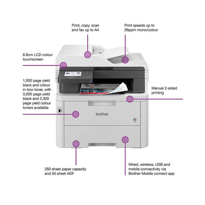 Brother MFC-L3760CDW A4 Multifunction Colour Laser Printer - with 3yr Warranty