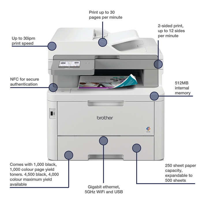 Brother MFC-L8390CDW Multifunction Colour Laser Printer - with 3yr Warranty