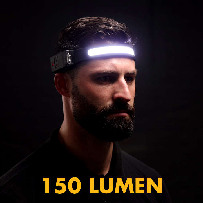 Gorilla Headlamp | Rechargeable Wave Sensor Headlight