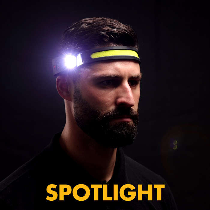Gorilla Headlamp | Rechargeable Wave Sensor Headlight