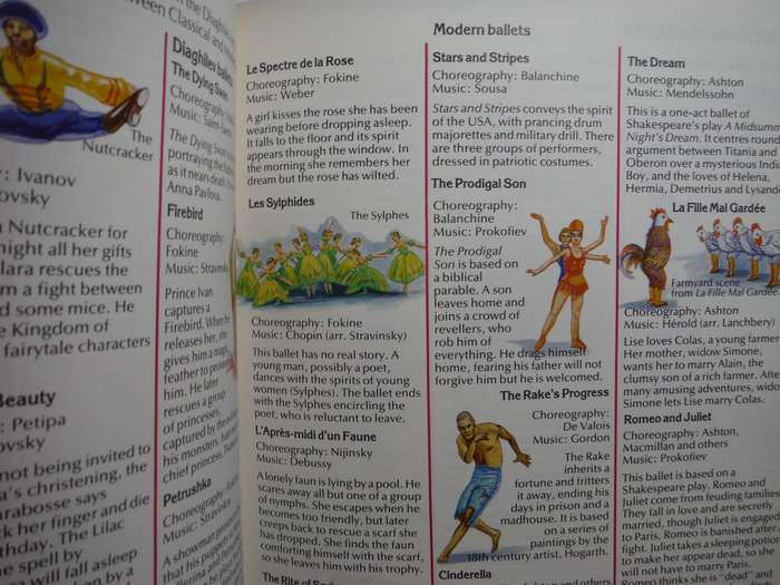 An Usborne Guide : Ballet and Dance - Softcover - Annabel Thomas