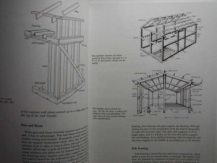Building Small Barns, Sheds & Shelters - Softcover - Monte Burch