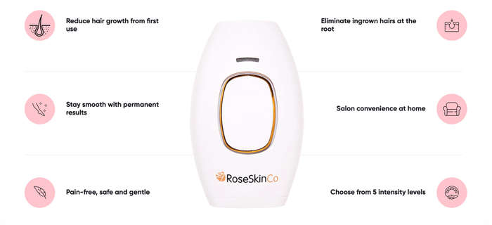 RoseSkinCo OG IPL Hair Removal Handset