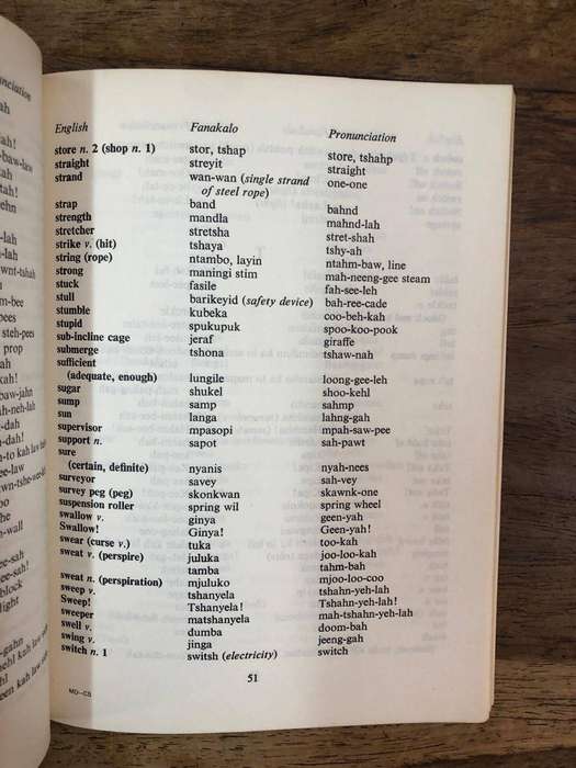 Miners' Dictionary - Chamber of Mines Services (Paperback)