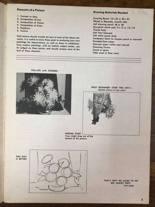 How to Begin Painting for Fun - Fedelle (Paperback)