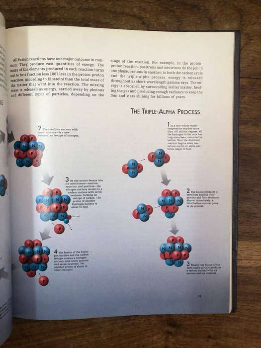 Stars - Time Life Book (Hardcover with no dj)