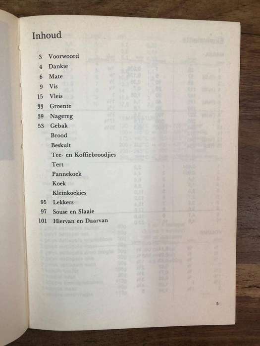 Resepte van Heinde en Ver - Kaaplandse Nasionale Vroue van die Parlement (Hardcover with no dj)