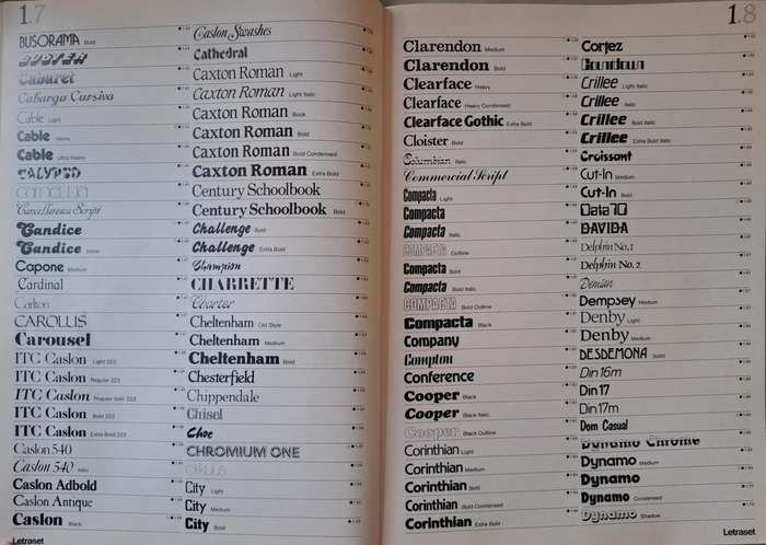Reference book - Esselte Letraset (Paperback)