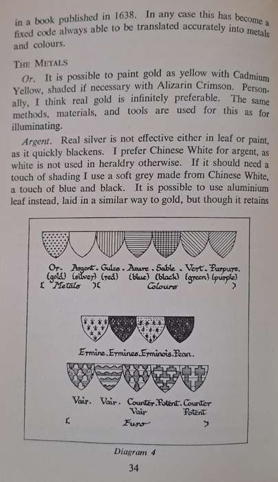 Fine lettering, illuminating & Heraldry - Jeabbie Rodway (Paperback)