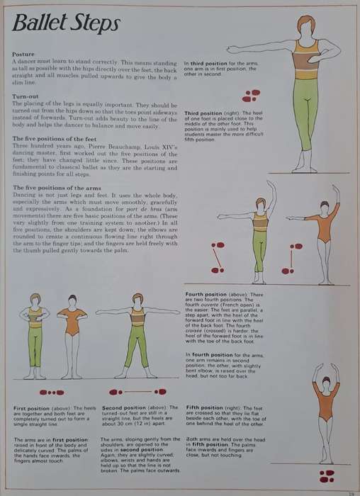 Ballet Dancing - Catherine Dell (Hard cover with no dj)