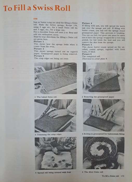 Cake icing & decoration - Marguerite Patten (hard cover with no dj)