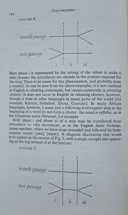 Elements of General Phonetics - David Abercrombie (Hard cover with dj)