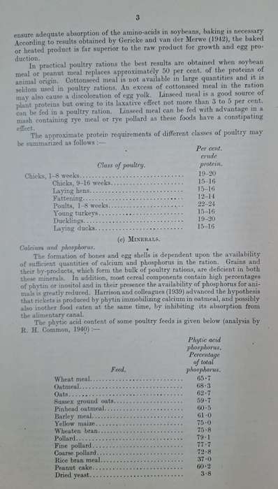 The Nutrition of Poultry - A. M. Gericke (paperback)