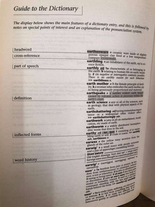 Office Dictionary - Penguin Reference Library (Paperback)