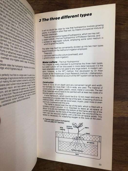 Hydroponics - Dudley Harris (Hardcover with no dj)