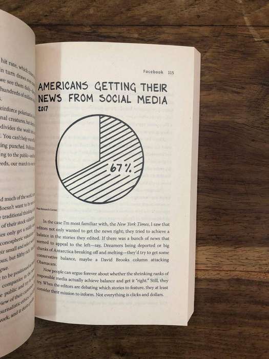 The Four - Scott Galloway (Paperback)