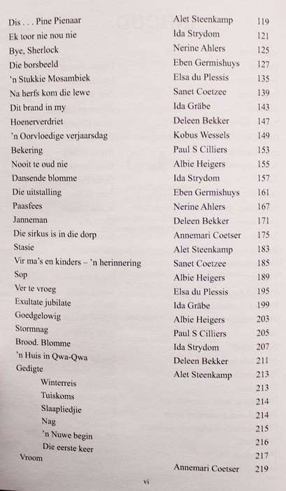 TWINTIG 1988-2008 - EUGENE MARAIS SKRYWERSVERENIGING