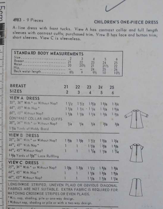 VINTAGE BUTTERICK 4983 GIRLSONE PIECE DRESS SIZE 5 YEARS BREAST 24 COMPLETE-ZIPLOC
