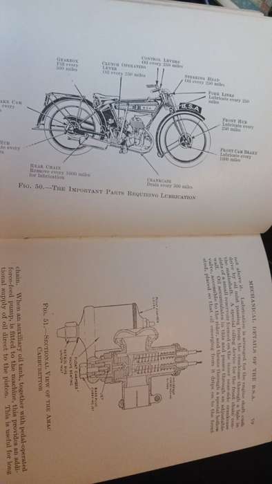 The Book of the B.S.A. (The Motorcyclist's Library) 1928 (also with 1929 models supplement)