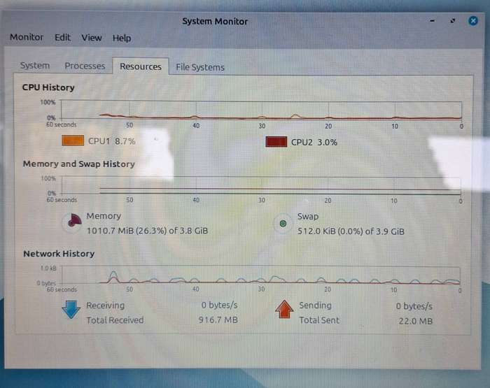 Lenovo G550 Laptop Pentium Dual Core 2.3GHZ CPU 4GB Ram 250GB Hard Drive (FREE SHIPPING!)