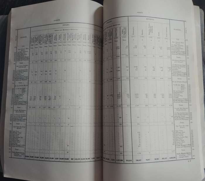 Cape of Good Hope - Railway Report 1905