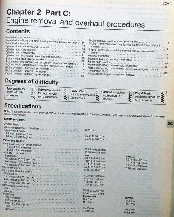 Haynes Opel Astra Petrol Service and Repair Manual number 3156 - Oct 1991 - Feb 1998 - Hardcover