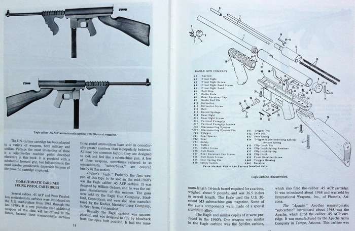 The World's Machine Pistols and Submachine Guns - Thomas B Nelson and Daniel D Musgrave - Hardcover