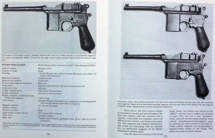 The World's Machine Pistols and Submachine Guns - Thomas B Nelson and Daniel D Musgrave - Hardcover
