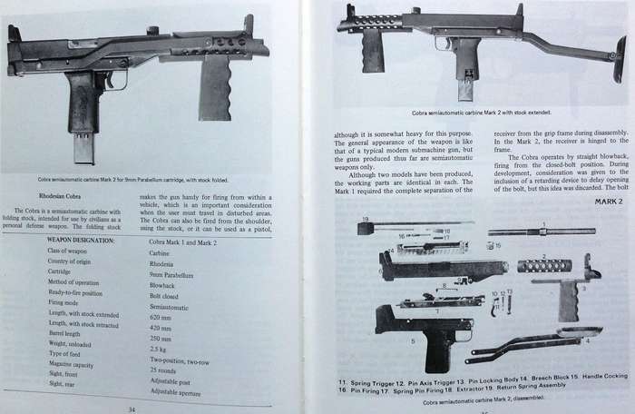 The World's Machine Pistols and Submachine Guns - Thomas B Nelson and Daniel D Musgrave - Hardcover