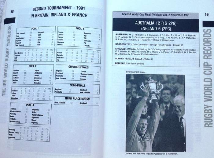 IRB World Rugby Yearbook 2007 - edited by Paul Morgan and John Griffiths