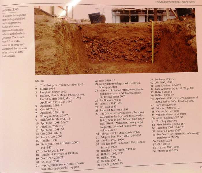 Grave Encounters - Archaeology of the Burial Grounds, Green Point, South Africa - Hardcover