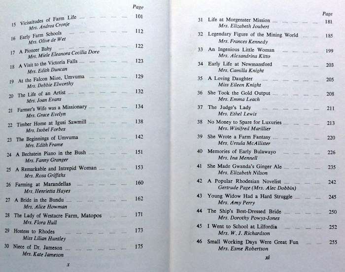 Down Memory Lane with Some Early Rhodesian Women - 1897 to 1923 - Madeline Heald - signed by Author
