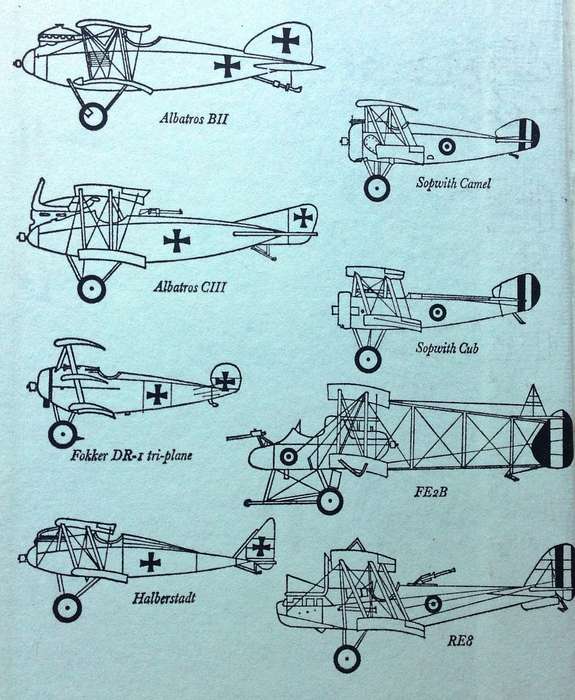 The Red Baron - Nicolas Wright - Hardcover