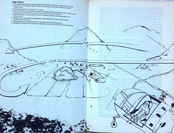 Chimurenga! - The War in Rhodesia 1965 - 1980