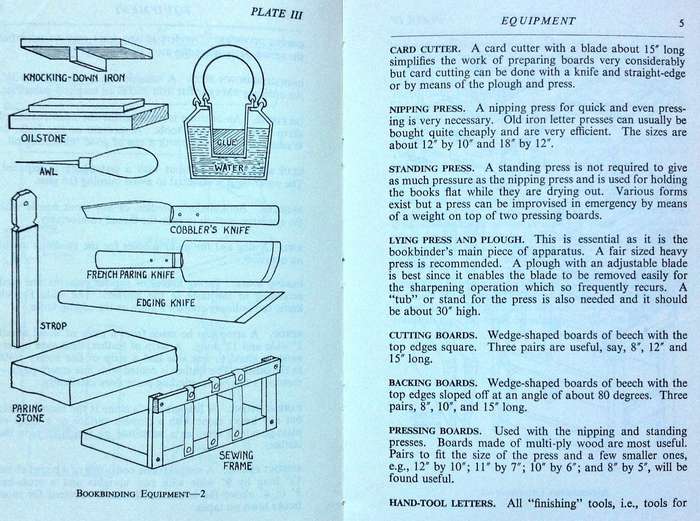Basic Bookbinding - A W Lewis