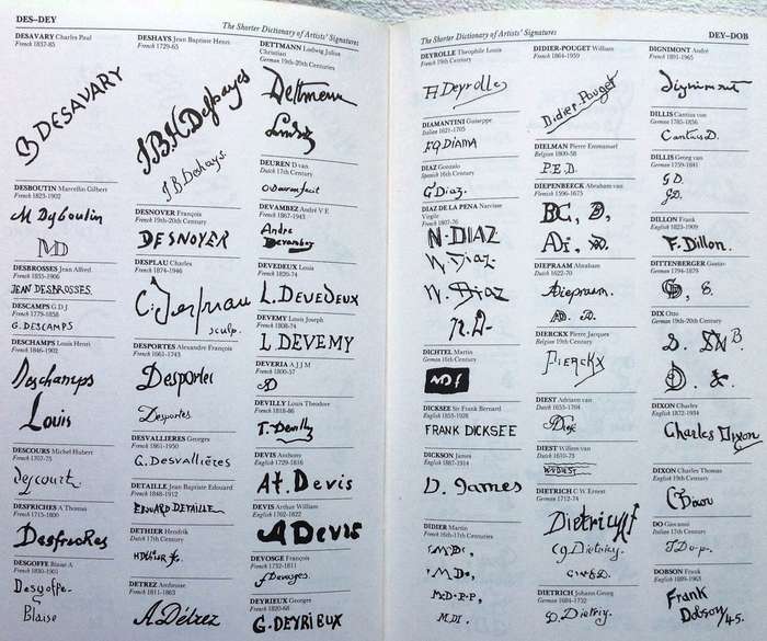 The Concise Dictionary of Artists' Signatures - Radway Jackson - Hardcover