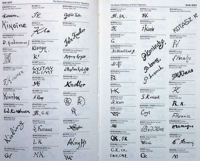 The Concise Dictionary of Artists' Signatures - Radway Jackson - Hardcover