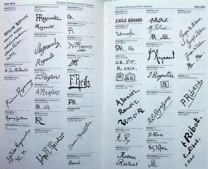 The Concise Dictionary of Artists' Signatures - Radway Jackson - Hardcover