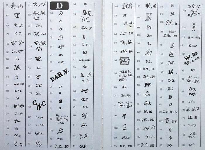 The Concise Dictionary of Artists' Signatures - Radway Jackson - Hardcover