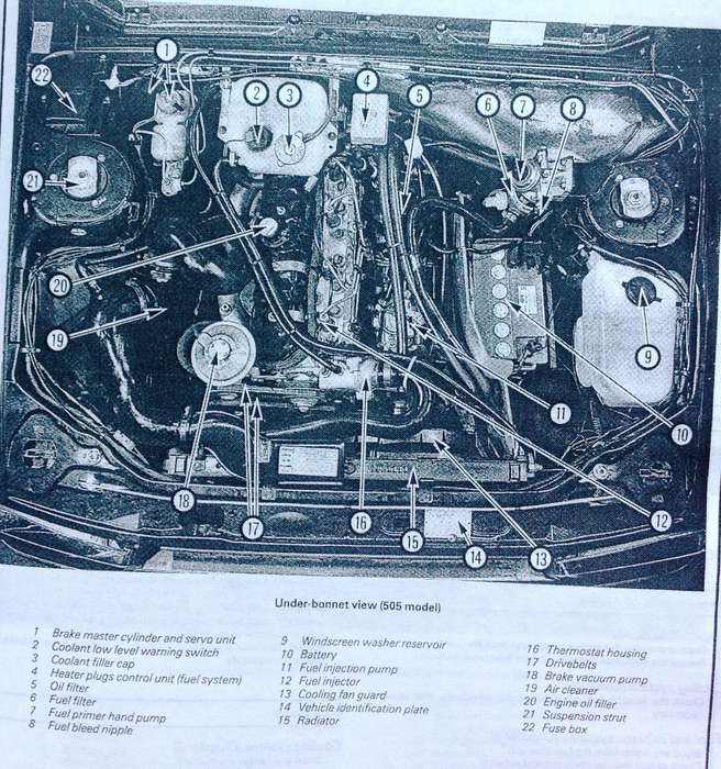 Haynes Peugeot 504 and 505 Diesel Engine 1974 - 1990-Owners Workshop Manual-Haynes Book No 1607