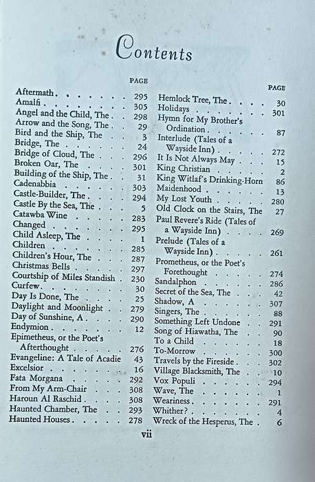 Best Loved Poems - Henry Wadsworth Longfellow - Hardcover