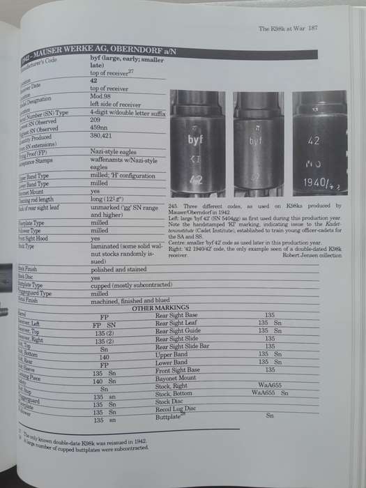 K98k BACKBONE OF THE WEHRMACHT  & SNIPER VARIATIONS Vol. 1 and 2