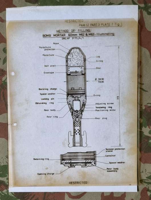 SADF 60mm MORTAR TRAINING SLIDES