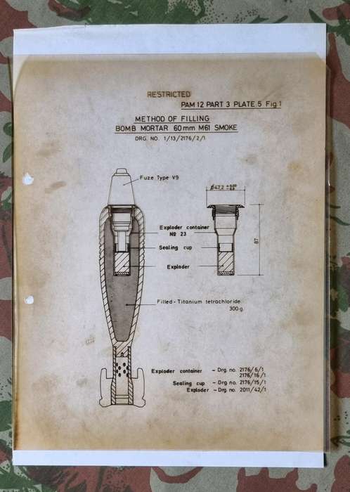 SADF 60mm MORTAR TRAINING SLIDES