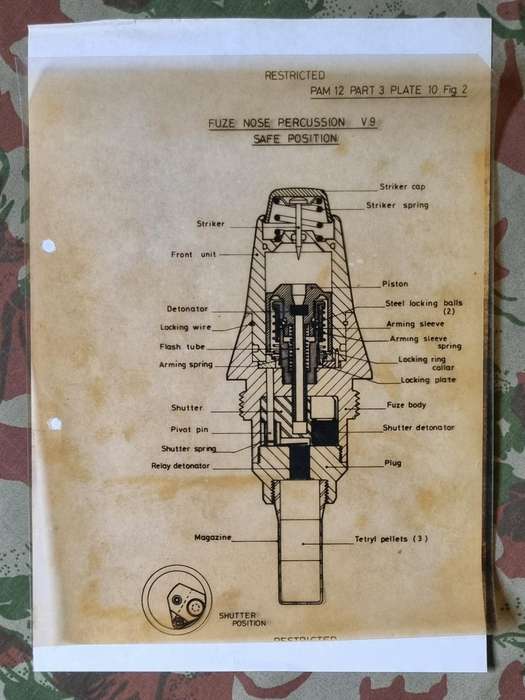 SADF 60mm MORTAR TRAINING SLIDES