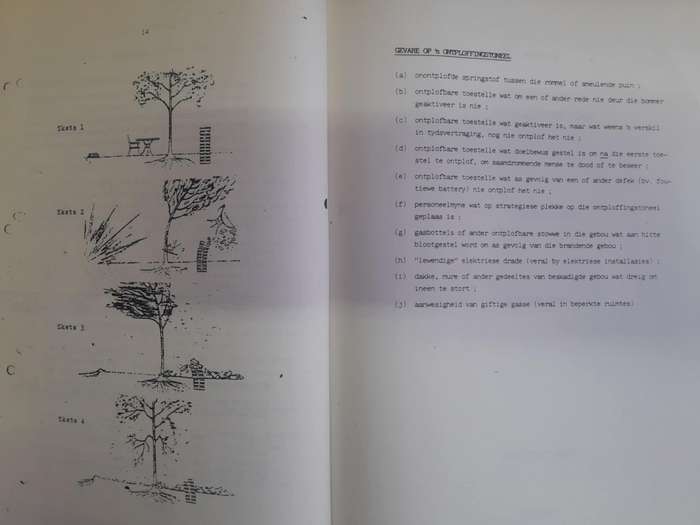 SAP ONTPLOFBARE STOWWE/EXPLOSIVES  MANUAL